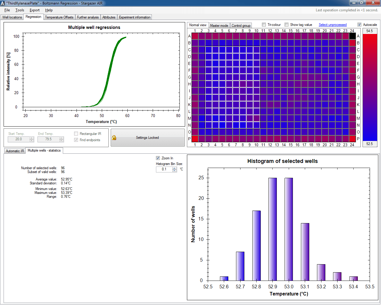 Stargazer-2 AIR Software showing aggregation